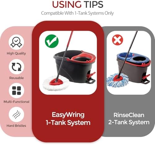 Koolstuffs 2 Pcs Spin Mop Scrub Brush Head