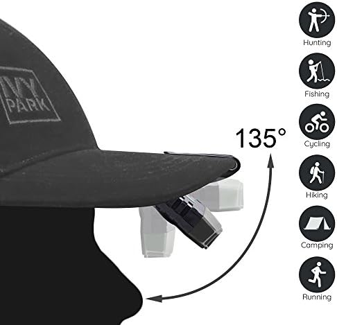 LHOTSE Ultra Bright Mini Clip-On LED Cap Light