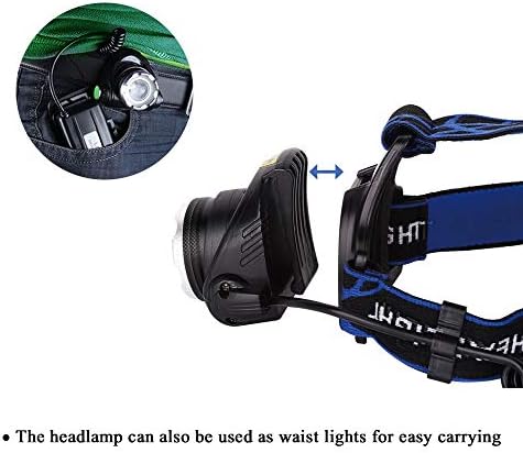 AuKvi Red Light Headlamp