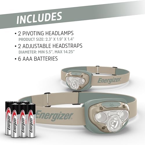 Batteries Included LED Headlamp PRO