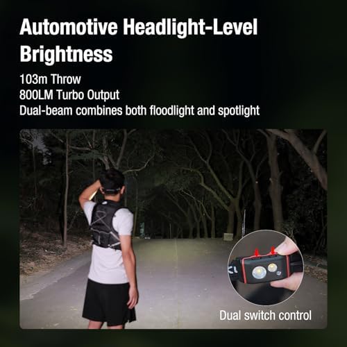 KLarus HM5 Rechargeable Headlamp