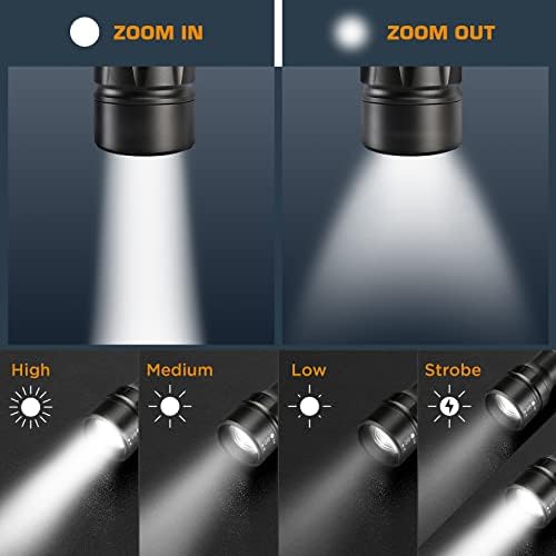 EverBrite Headlamp Flashlight