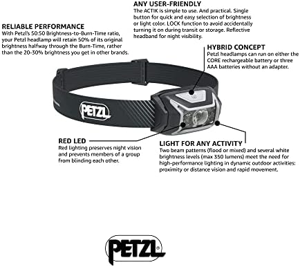 PETZL Actik Core Rechargeable Headlamp 1