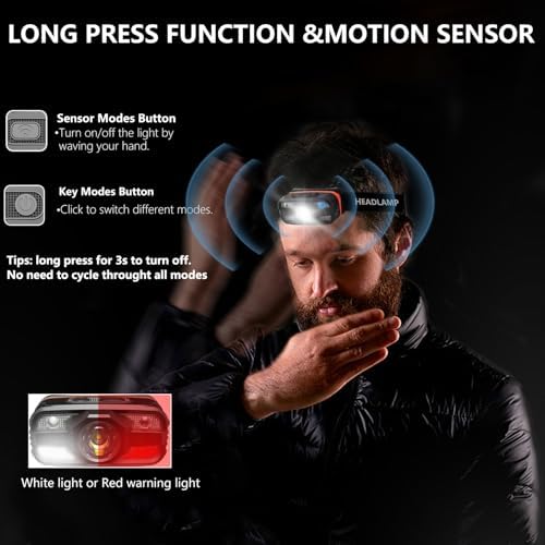 ASORT 2-Pack Headlamp 2000 Lumen Motion sensor Water Resistant