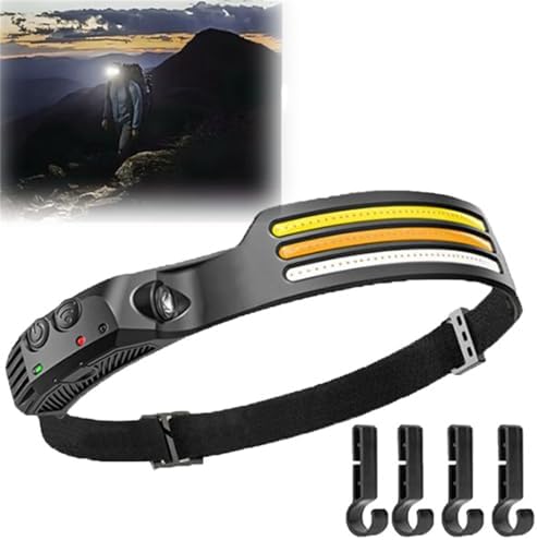 230 Wide-Angle Headlamp
