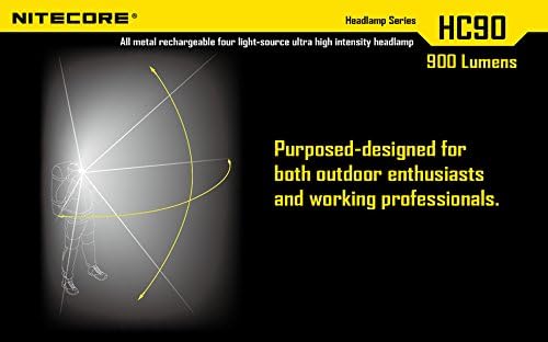 Nitecore HC90 Rechargeable Headlamp with Variable Output