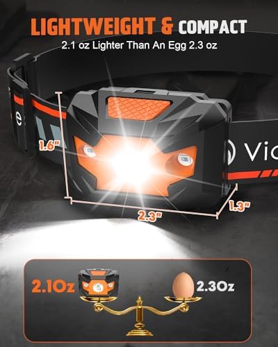 Victoper Headlamp 2 Pack with 4 Modes and Red Light 1