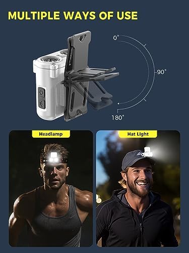Smiling Shark Rechargeable LED Cap