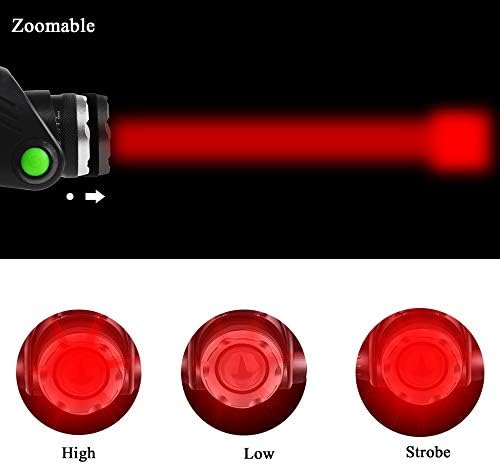 AuKvi Red Light Headlamp