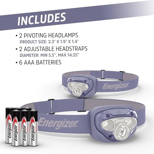 Energizer LED Headlamp PRO