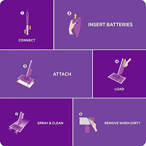 Swiffer Wetjet Mopping Refill Pack - 32 Pads 2-125L Cleaner