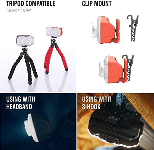 Claymore Heady Rechargeable LED Headlamp