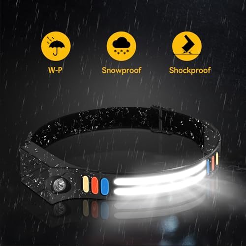 Dual LED Rechargeable Headlamp with Motion Sensor for Outdoor Activities