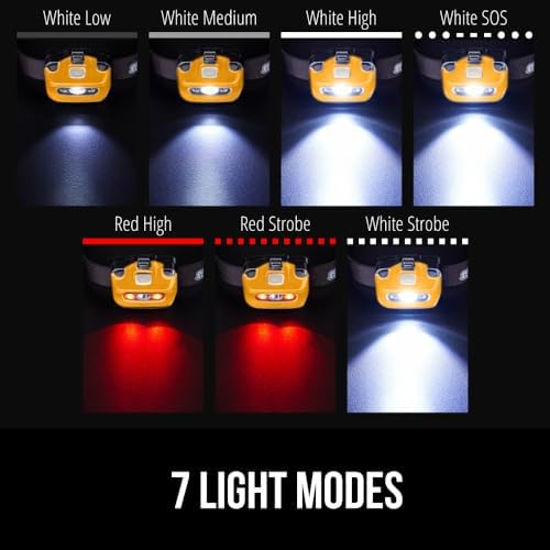 GORILLA GRIP Ultra Bright 7 Light Modes Headlamp Battery-Powered 1 Pack