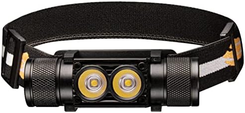 Ergonomic Design Super Bright Long-lasting Headlamp for Hiking Camping