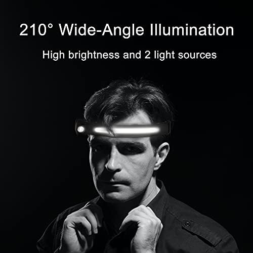 EGUKU 2Pack Rechargeable Headlamps with Motion Sensor and 5 Modes