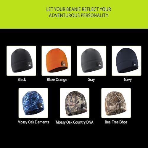 PowerCap 30 USB Rechargeable LED Beanie for Dad