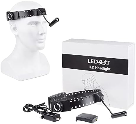 5W LED Headlight for Hiking