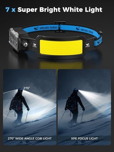 Smiling Shark 3-Piece Headlamp Set