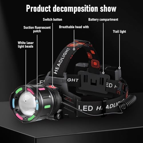 Casbomy Rechargeable LED Headlamp 990000 Lumens 90 Adjustable