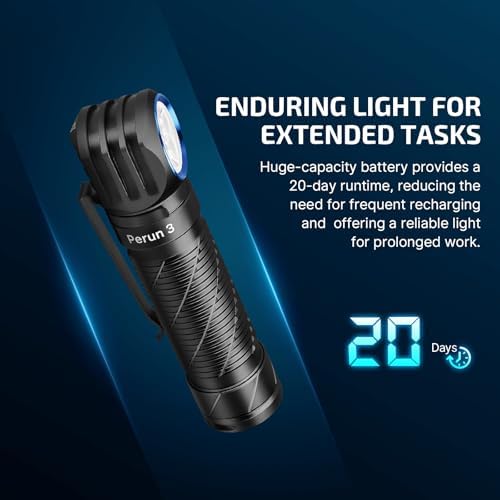 3000 Lumens Rechargeable Headlamp for Camping Outdoor Use