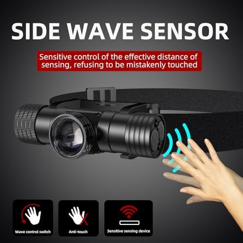 Adjustable Focus LED Headlamp for Camping