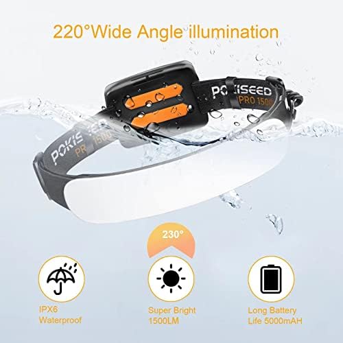 Bright 1500 Lumens Rechargeable Headlamp