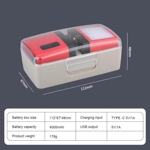 UMIONESet of Two Clip-On 800 Lumen Hat Lights with Motion Sensor
