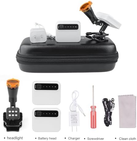5W LED Headlight Clip-On with Magnetic Chuck - Bright Adjustable and Durable