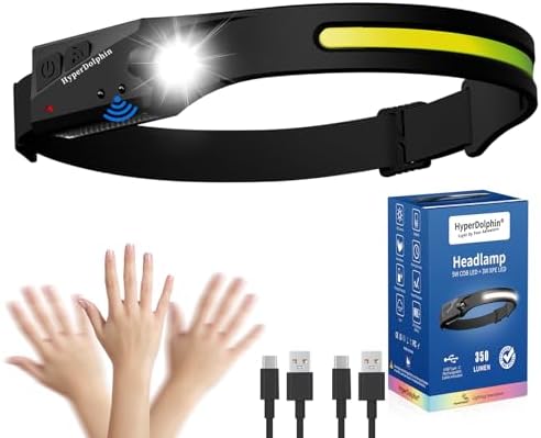 HyperDolphin Rechargeable LED Headlamp