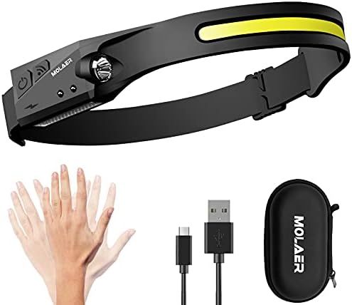 230 Rechargeable LED Headlamp with Motion Sensor