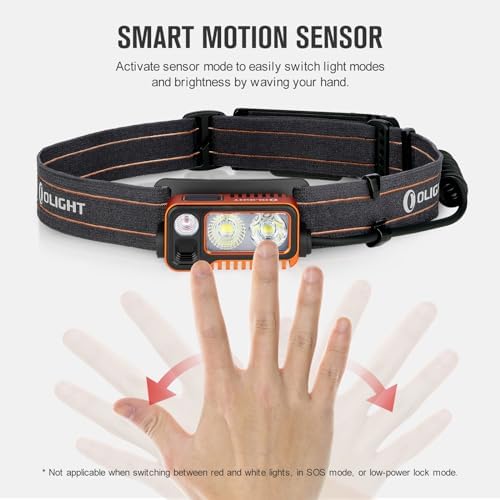 OLIGHT Array 2 Pro 1500 Lumens Headlamp Bundle