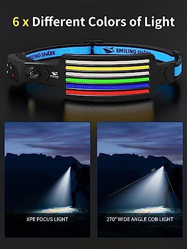 Bright compact and waterproof