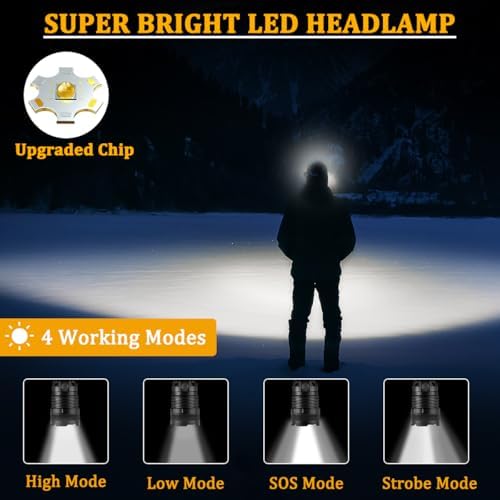 Bright Adjustable Headlamp - Rechargeable Reliable