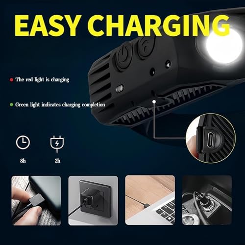 230 Wide Beam Rechargeable Headlamp for Camping Fishing Hiking