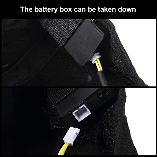 2-Piece LED Baseball Cap with Headlamp for Camping Fishing
