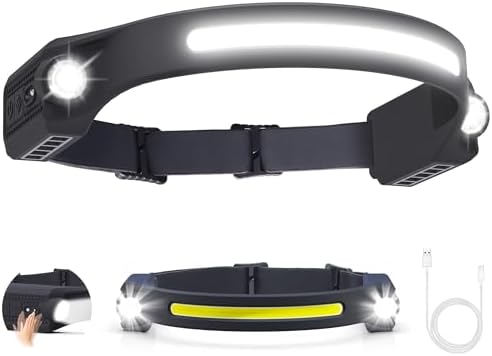 Low-Cost Durable LED Headlamp for Camping