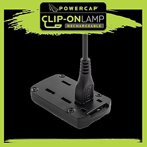 Sleek Rechargeable LED Headlamp Panther Vision Powercap