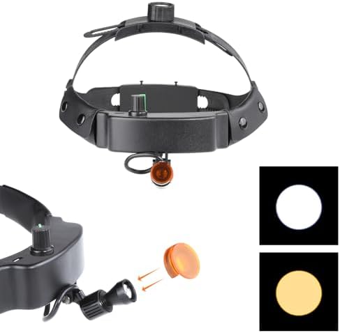 3W LED Headlight