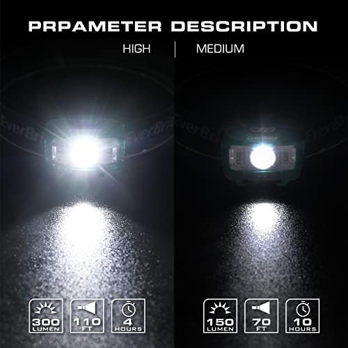 EverBrite Headlamp Rechargeable Camping Light