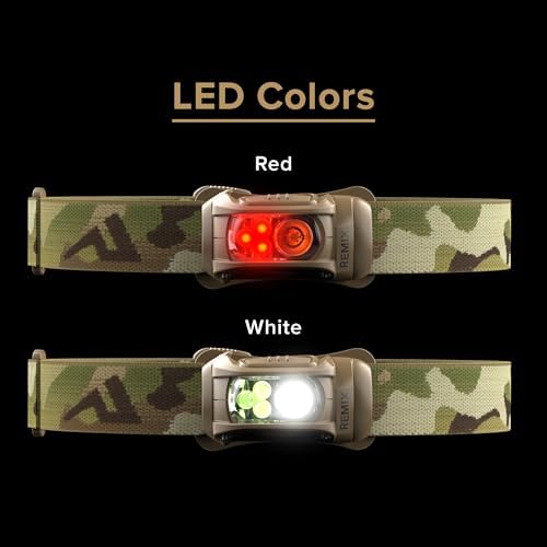 Rugged LED Headlamp for Exploration