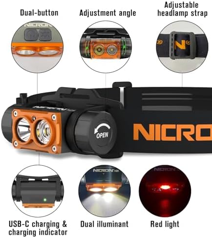 Bright 1500 Lumens Headlamp