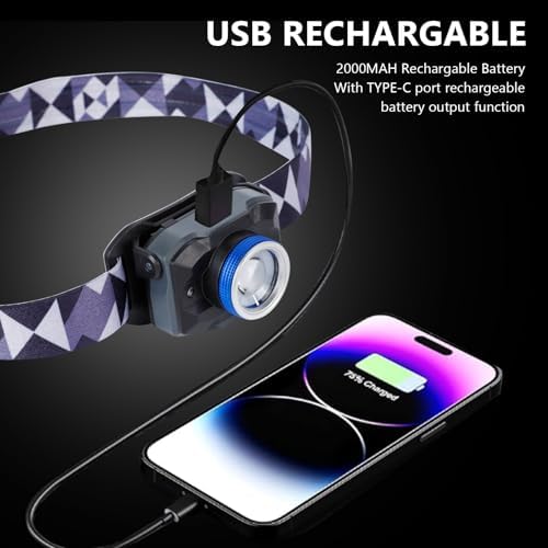 IPX4 Waterproof LED Headlamp 450 Lumens Focusing Cap
