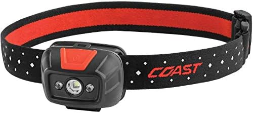 BLADE Dual Colour LED Headlamp