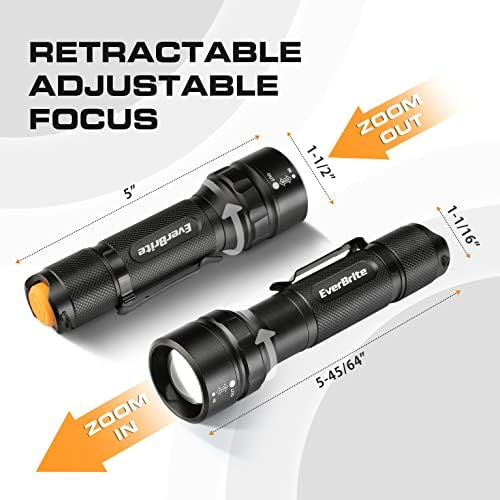 Fast-Charging 500 Lumens Headlamp with 210-Degree Illumination for Hiking Camping