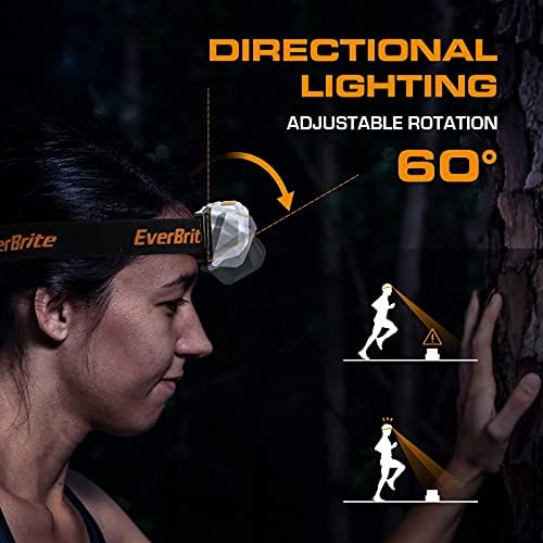 30-Piece Mini Flashlight Set 2-Pack LED Headlamp
