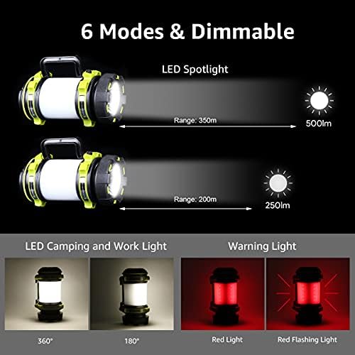 500LM LED Camping Lantern with Built-in Battery