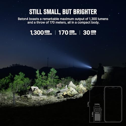 OLIGHT Rechargeable Headlamp Bundle Baton4 EDC Flashlight Camping surroundings