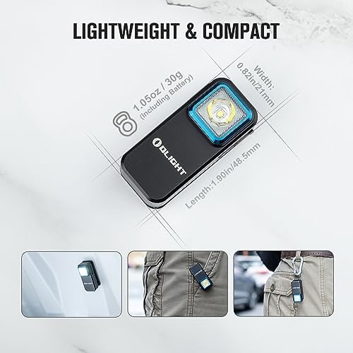 Bright Durable Rechargeable Headlamp