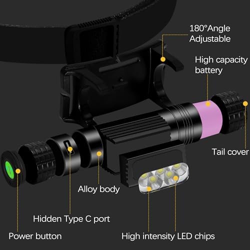 Rugtol Rechargeable Headlamp 2000 Lumen IP67 Waterproof